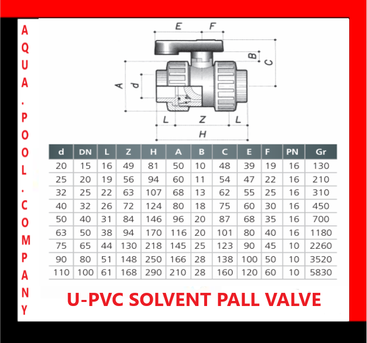 Egypt Swimming Pool Pipe And Fittings
