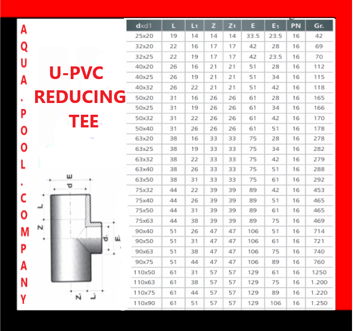Egypt Swimming Pool Pipe And Fittings