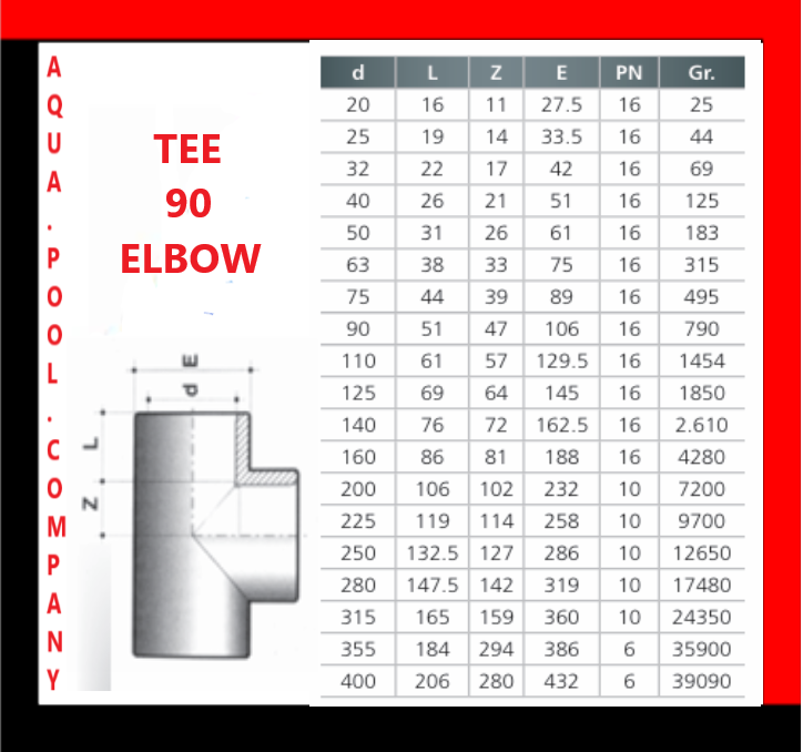 Egypt Swimming Pool Pipe And Fittings
