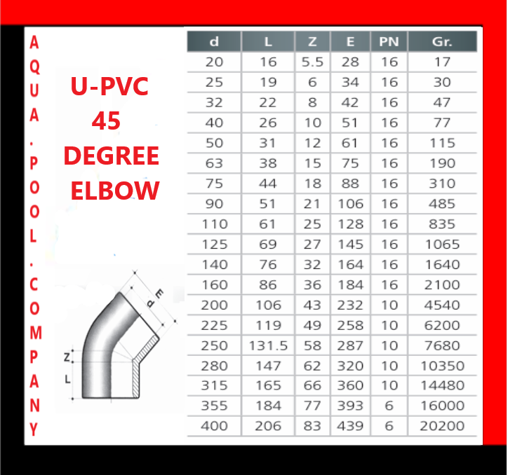 Egypt Swimming Pool Pipe And Fittings