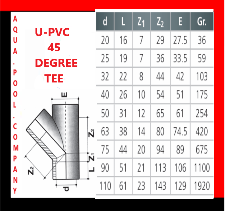 Egypt Swimming Pool Pipe And Fittings