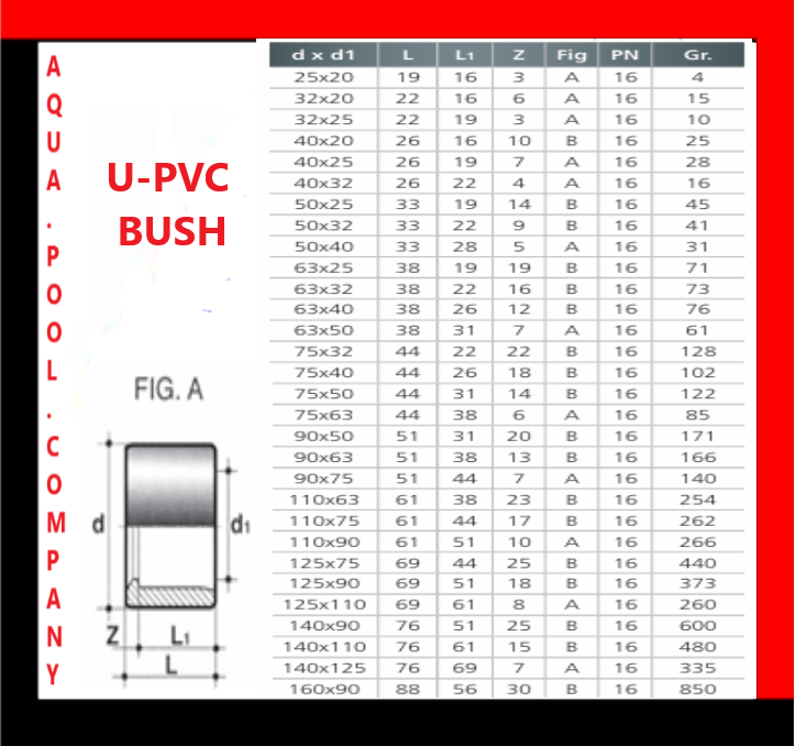 Egypt Swimming Pool Pipe And Fittings