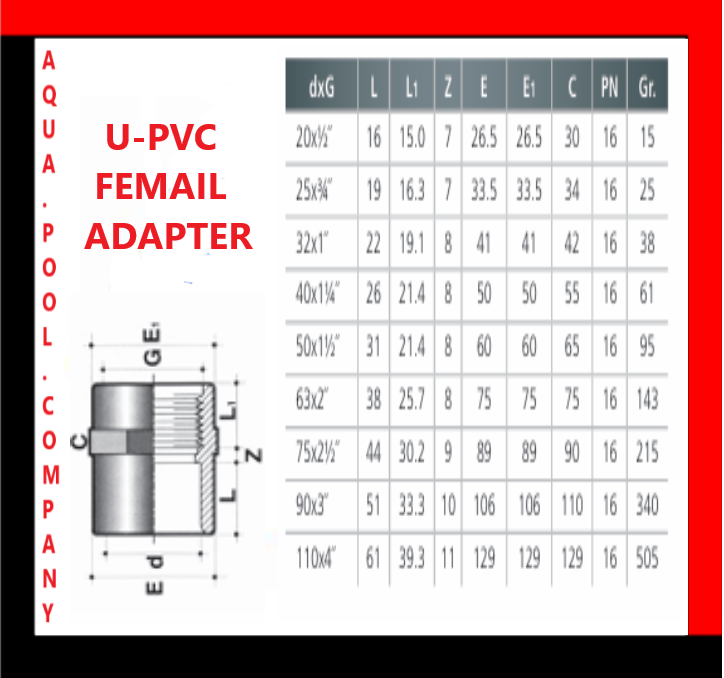 Egypt Swimming Pool Pipe And Fittings