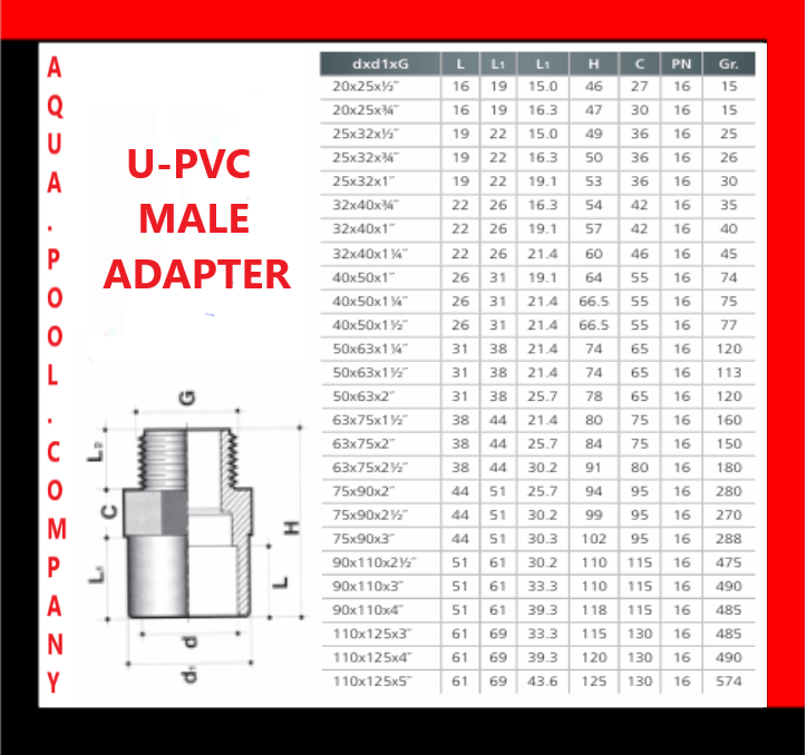 Egypt Swimming Pool Pipe And Fittings