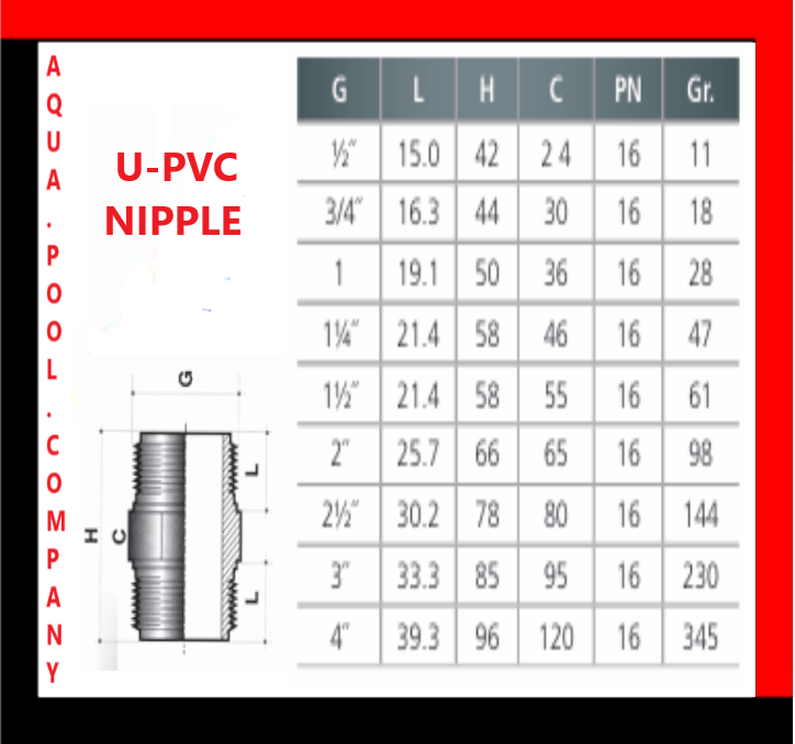 Egypt Swimming Pool Pipe And Fittings