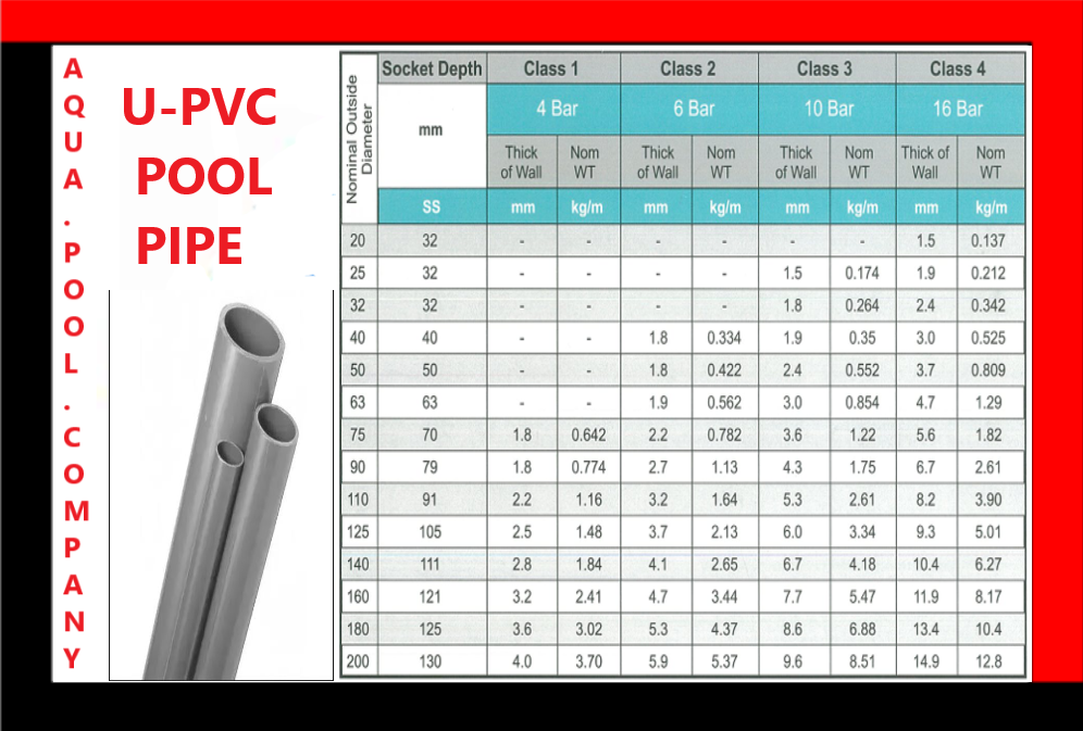 Egypt Swimming Pool Pipe And Fittings