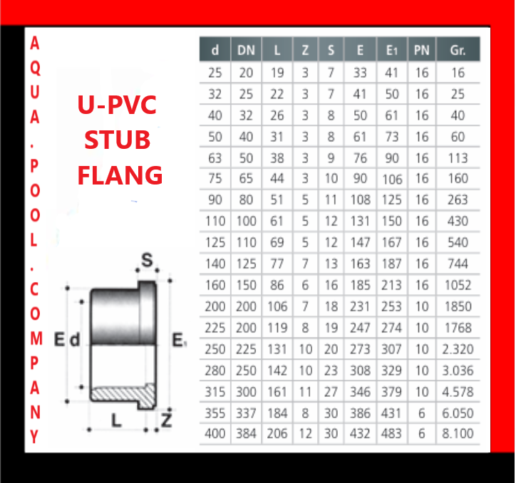 Egypt Swimming Pool Pipe And Fittings