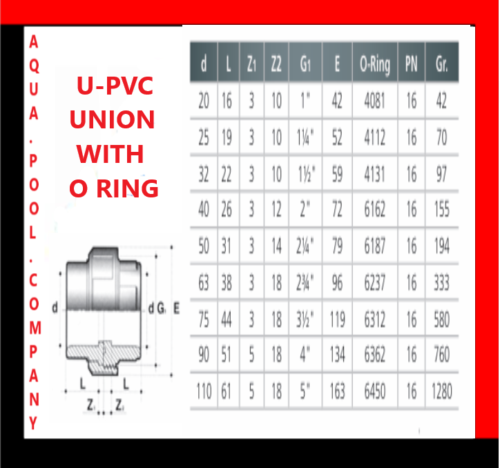 Egypt Swimming Pool Pipe And Fittings
