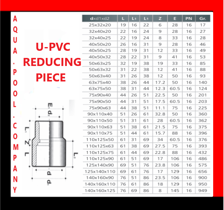 Egypt Swimming Pool Pipe And Fittings