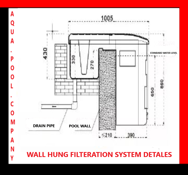 EGYPT COMPACT FILTERATION SYSTEM